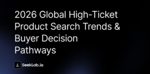 2026 Global High-Ticket Product Search Trends & Buyer Decision Pathways