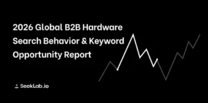 2026 Global B2B Hardware Search Behavior & Keyword Opportunity Report