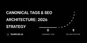 2026 年的规范标签：着眼于架构，而非单行 HTML 代码