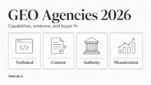 Best GEO Agencies in 2026: Companies Helping Brands Improve AI Search Visibility